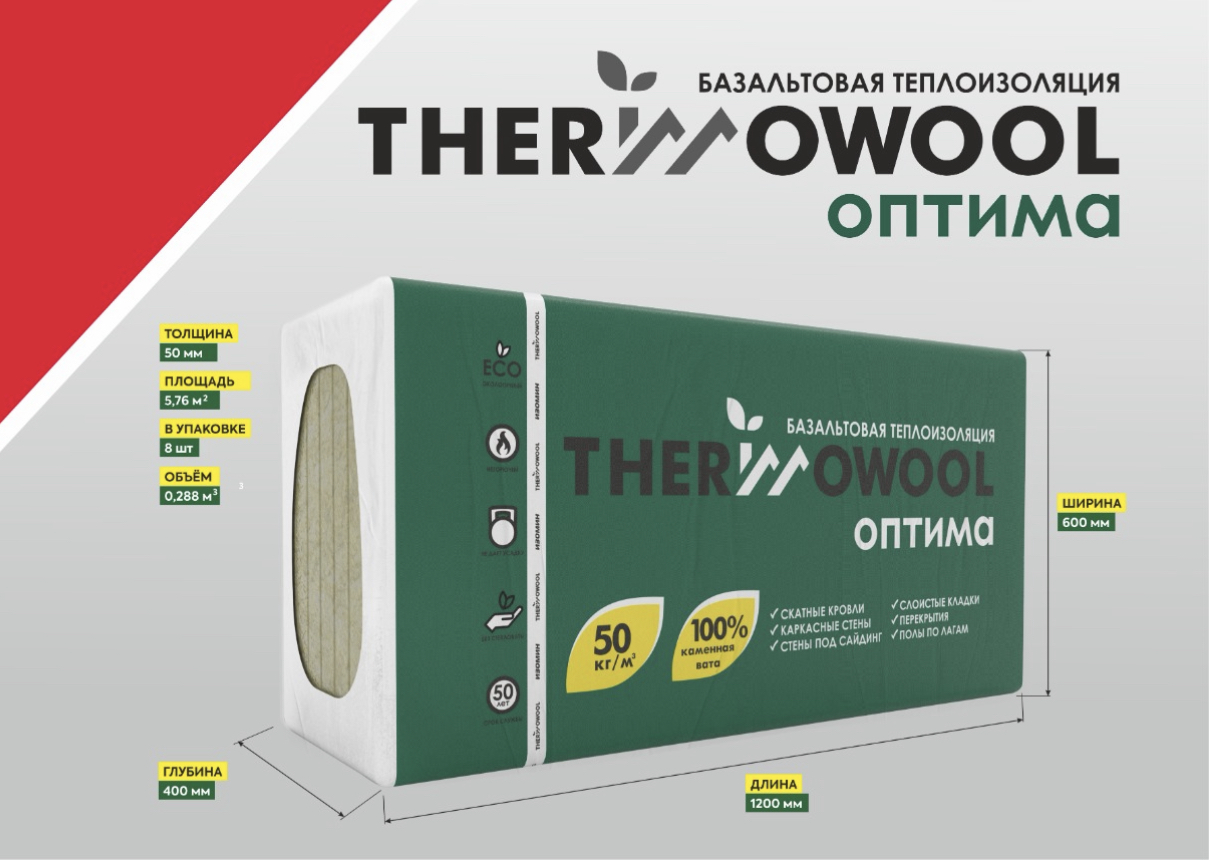 Утеплитель ThermoWool Оптима П50 1200х600х50 8 шт 5,76 м2