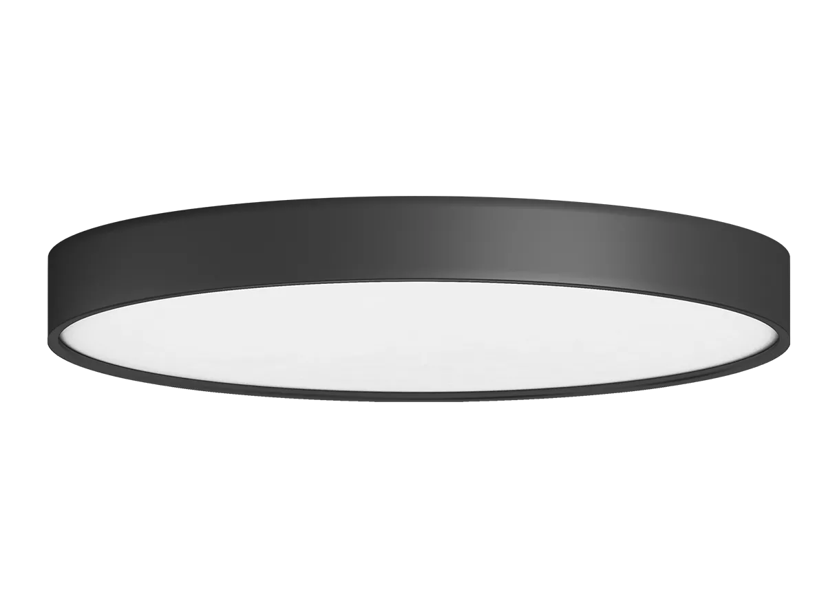 Накладные светильники