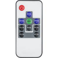 Контроллер Navigator 93 165 ND-CRGB144RFMINI-IP20-12V